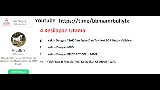 4 KESILAPAN Trader BBMA...Siapa Suruh Gabungkan Dengan Price Action Ha Ha