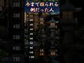今まで頼られる側だった人　#占い #恋愛占い #恋愛運 #縁結び #金運 #開運 #スピリチュアル
