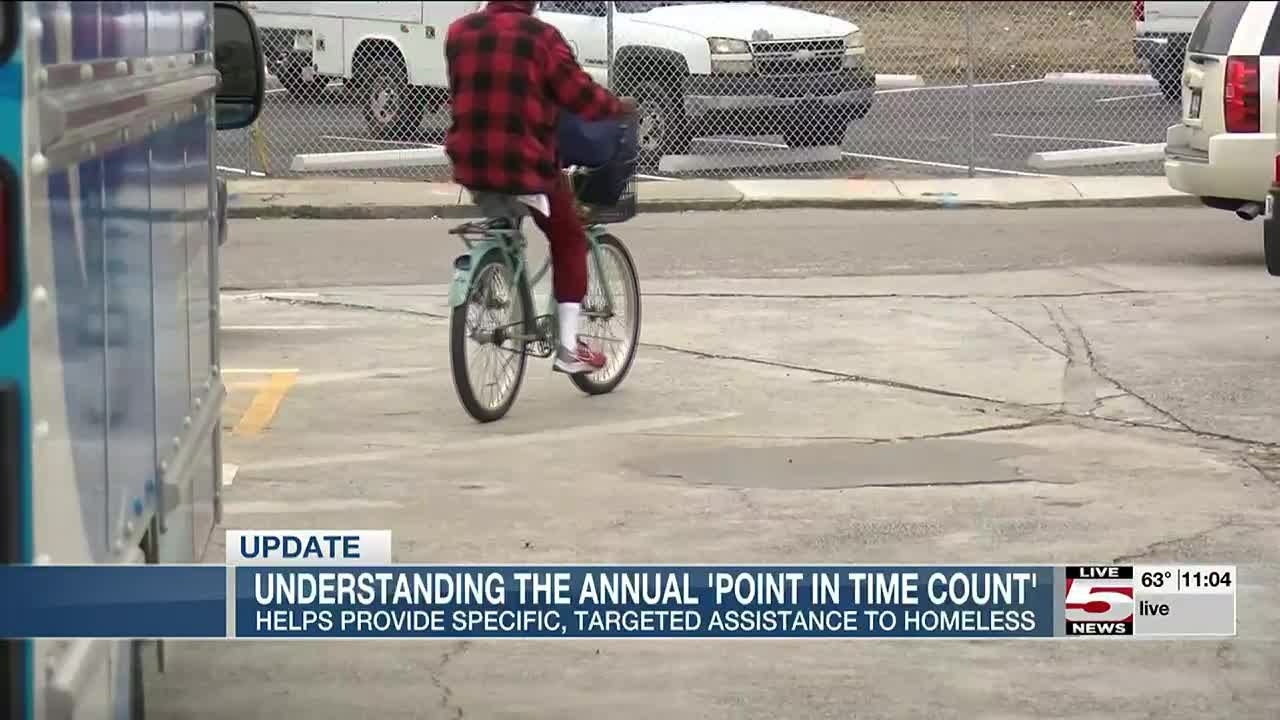 VIDEO: Nonprofits say they want funding for homeless to be used responsibly