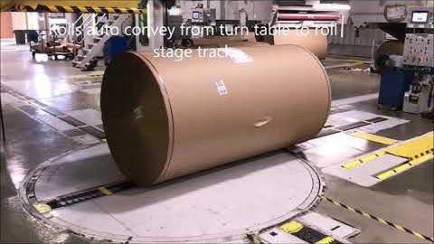 FG-Harmax roll delivery via turn tables