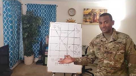 Taylor, Robert   Conduct Individual Training Demo Video