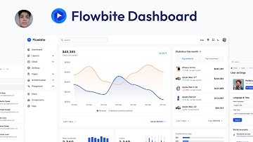 Agregar Funcionalidad al Panel Administrativo (Parte 2) - Curso Laravel 11 desde cero