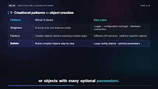 Design Patterns — Creational, Structural, Behavioral | React Native Interview (10.6)