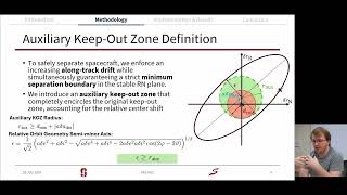 Conjunction Assessment and Passively Safe Impulsive Escape for Autonomous Co-Orbiting Spacecraft