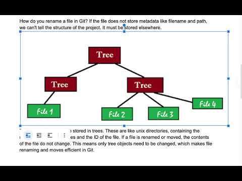 Git for software engineers - LIVE classroom