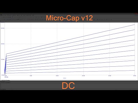 Micro-Cap | Анализ