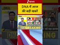 DNA Top News: DNA में आज की बड़ी खबरें | DNA | DNA Analysis | DNA with Rahul Sinha