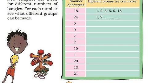 Class V Sub Math chapter 06 Be My Multiple, I