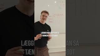 Gameday Gameplan til Styrkeløft