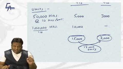 RTP May 2018 part 2 by Cost Acharya Abhijit Sengupta