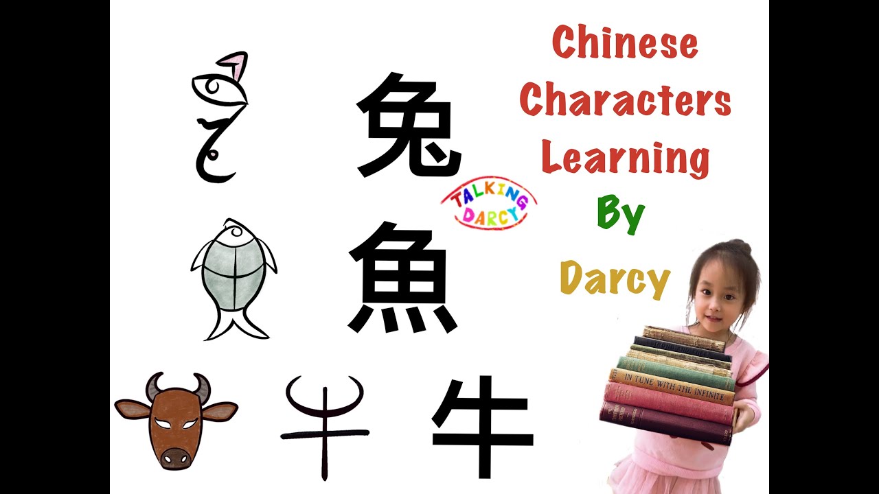 動物類的象形字典 Talking Darcy 動物類的象形字典 Talking Darcy