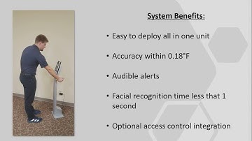 Temperature Tracking Access Control - BEC Plastic Card Solutions