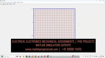 LAMINATED COMPOSITE PLATE THERMAL BUCKLING FEA MATLAB CODE