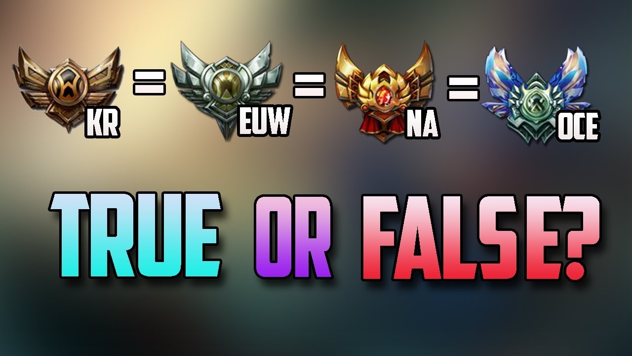 KR Bronze  EUW Silver  NA Gold  OCE Diamond Is it True MY THEORY