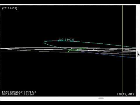 2016 HO3 orbit