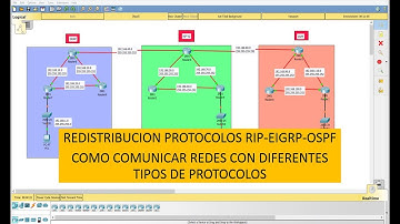Redistribucion de rutas protocolos RIP EIGRP OSPF (packet tracer)