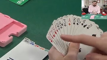 Always Alert Artificial Bids Below 3NT