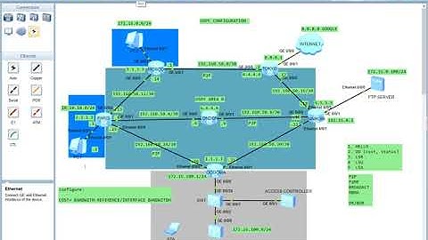 OSPF Configuration Metrics, Network Type, DR/BDR Part 3