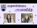 UNIVERSITY EXPECTATIONS VS REALITY | UBC