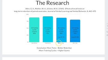 How To Pass Your Pilot Exams - The Research - For Flight Training & Learn to Fly