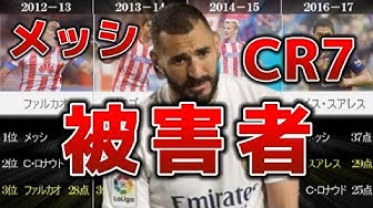 リーガエスパニョーラ Youtube リーガエスパニョーラ Youtube