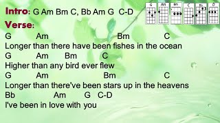 Miss Oli: Longer Than - Dan Fogelberg - Key of G