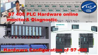 siemens plc s7 400 hardware configuration | S7 300 PLC Hardware configuration online status show