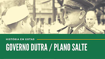 O que foi realizado no país através do Plano Salte?