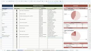 Classora: Student Monitoring & Documentation | Behavior, Attendance & Communication | Google Sheets