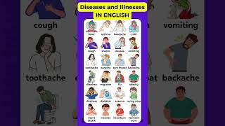 English for free , Health Problems | Learn English Vocabulary.  #shorts  #learnenglish