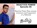 6. How Inductors and Capacitors exchange Reactive Power in a network? | Tamil