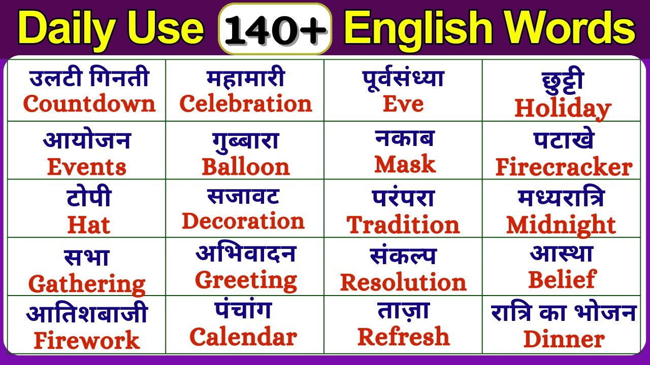 140 English words meaning General Dictionary English to Hindi 