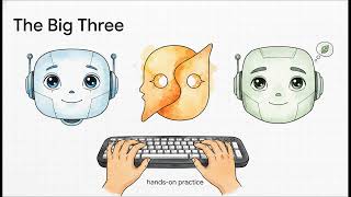AI 101 for Beginners