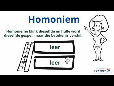 Homofone en Homonieme