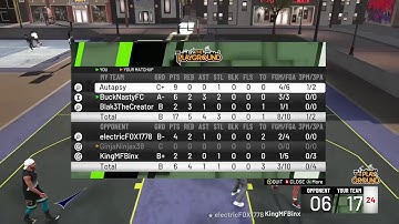 Breaking Ankles and Dropping Dimes on GOATED Pure Point Forward build NBA 2k19