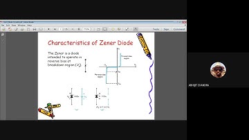 Lecture 4 on Electronic Circuits: Unit I (Voltage Regulators)