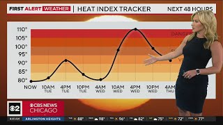 Chicago Weather Alert: Highs in the low 90s, dangerous heat building