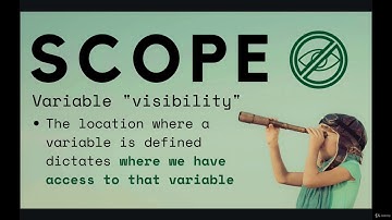 An advance look at Functions: Function Scope--The Modern JavaScript Bootcamp