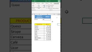 Aprende a trabajar con los cuadros combinados en Excel. #Excel #exceltips #etecnology2018