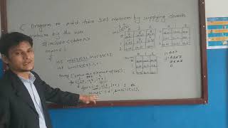 C Program to add two matrix in Nepali version
