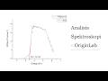 Part 1 - Analisis UV-DRS ZnS | Kubelka-Munk &amp; Tauc Plot di OriginLab