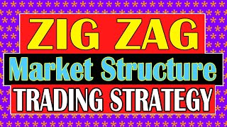 Market Structure Trading Strategy with the Zig Zag Indicator Testing