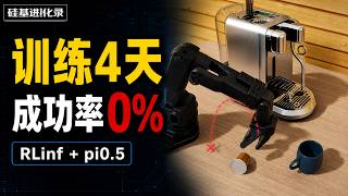训练4天，机器人成功率还是0｜RLinf + pi0.5 实战