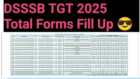 DSSSB TGT Total Forms Fill Up 😎🔥 Deepak Sharma Maths #ssc #railway #ssccgl #dsssb #tgt #pgt #prt 