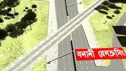 Digital Bangladesh Road Map