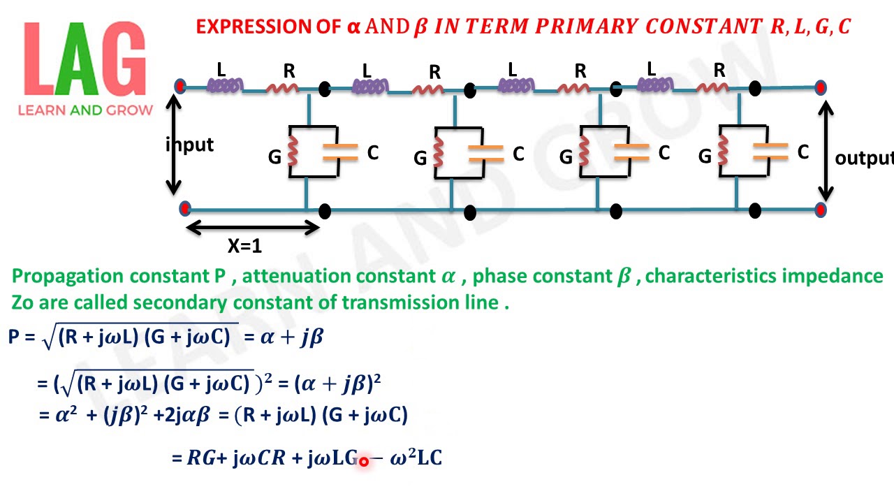 Expression Of Alpha Beta In Term Primary Constant R L G C Hindi Youtube