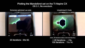 Mandelbrot plotting speed comparison : Lua and C on the TI-Nspire CX