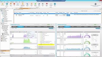 Kaminario Commvault IntelliSnap Demo:  2 clicks to SQL Backup and Recovery
