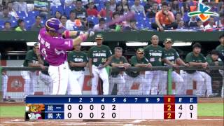 20131012 CPBL 獅VS犀牛 中場講評