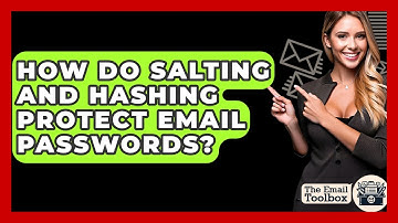How Do Salting And Hashing Protect Email Passwords? - TheEmailToolbox.com